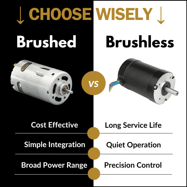 Brushed vs. Brushless Motors: The Ultimate Showdown