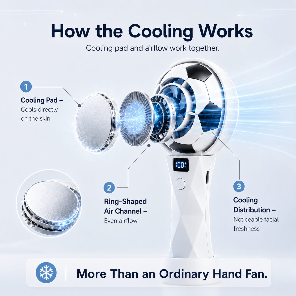 FrostKick™ Mini Handheld Fan With Cooling Pad
